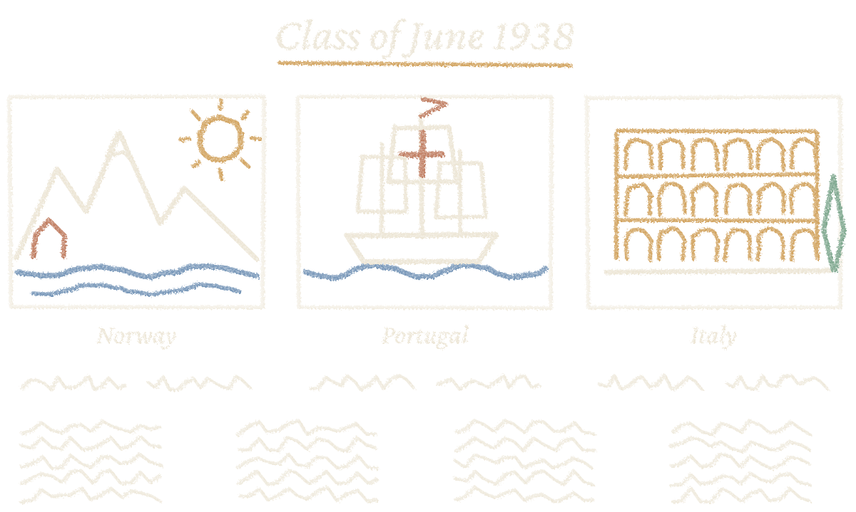 Chalk drawings of a mountain, a ship and an arcade, labelled Norway, Portugal and Italy, under the heading Class of June 1938, with rows of signatures beneath.